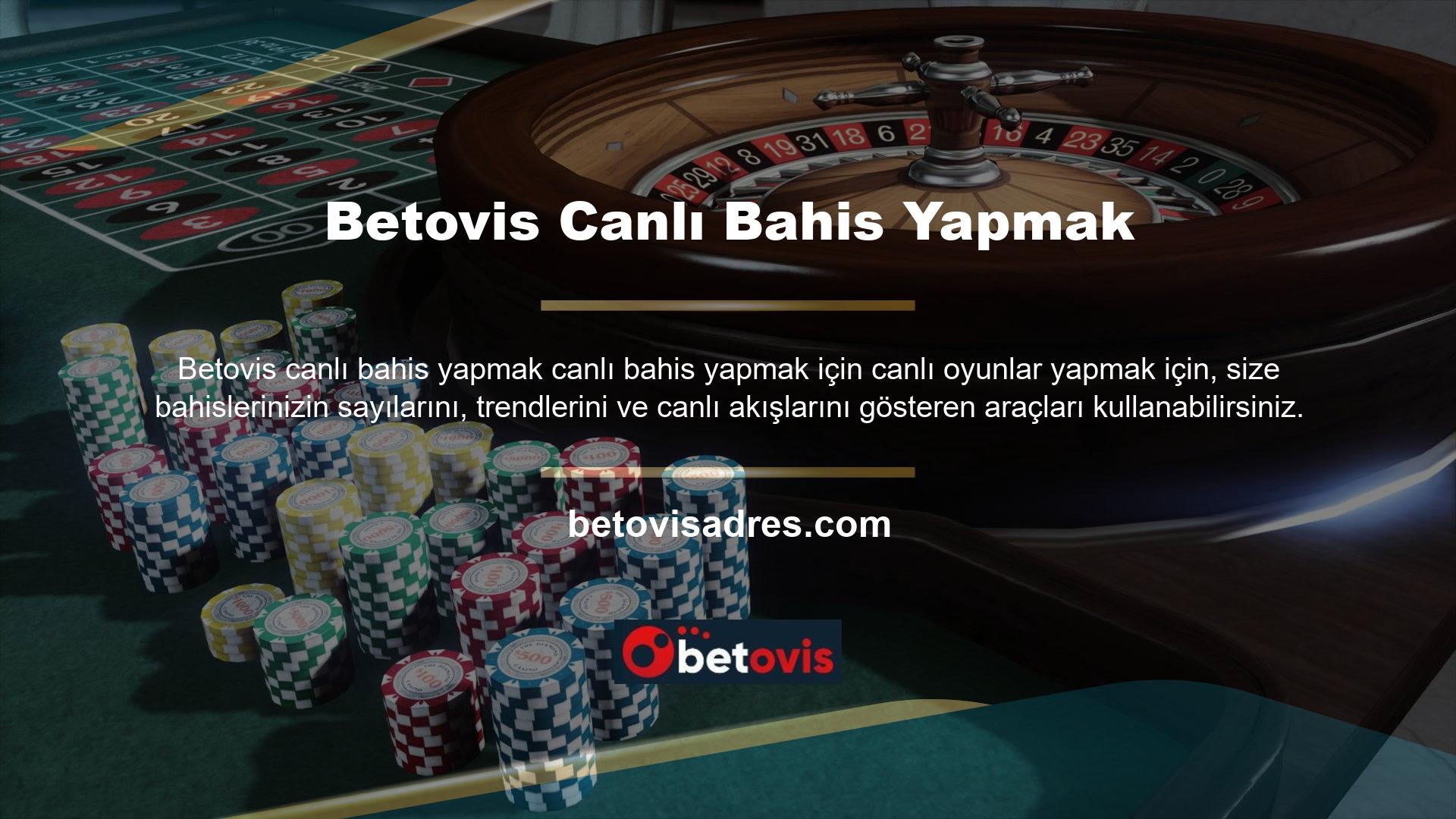 Bugünün popüler web sitelerine kolayca ve güvenli bir şekilde ulaşmanıza yardımcı olur